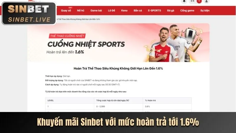 Ưu đãi nạp tiền lần đầu GHG88